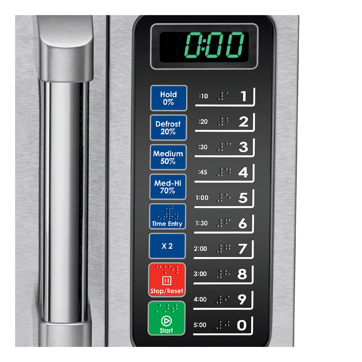 Commercial Microwave Oven — 900W Medium-Duty for Restaurants & Cafés